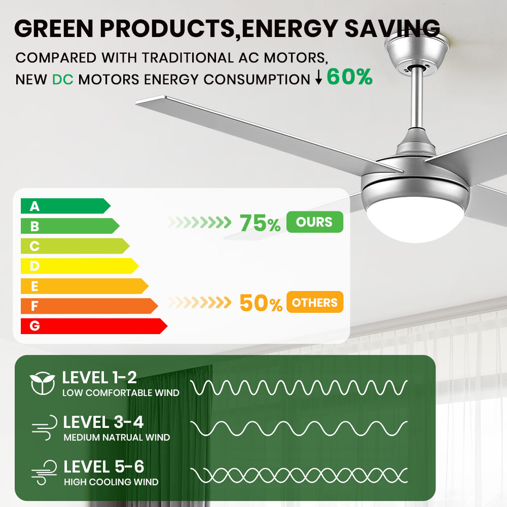 Krear 52'' Ceiling Fan with LED Light Remote Control Fans 4 Wood Blades 1320mm - Picture 24 of 88