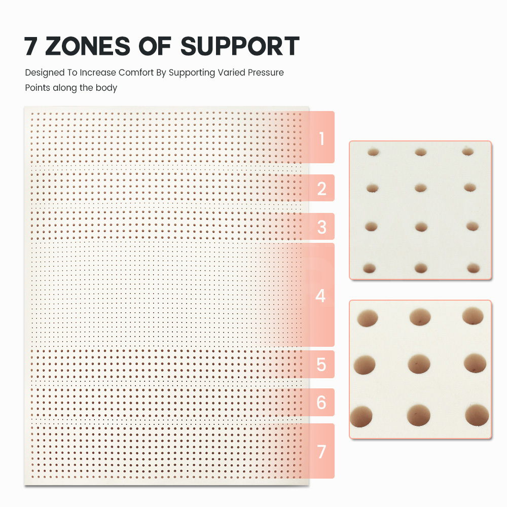 Mona Bedding Latex Mattress Topper 7 Zone Pad Underlay Sleep Bed Protector 7.5cm - Picture 40 of 72