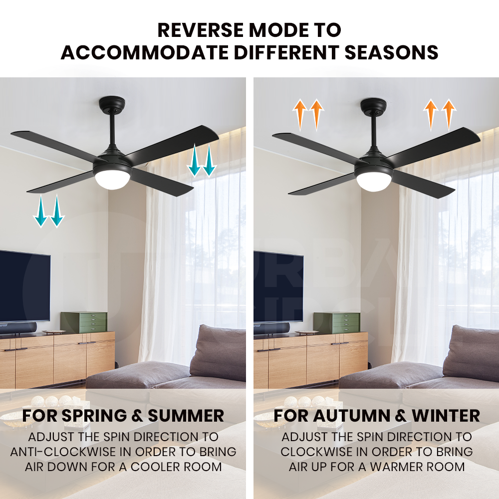 Krear 52" Inch Ceiling Fan Wooden Blades DC Motor Fans Light LED Remote Control - Picture 64 of 312
