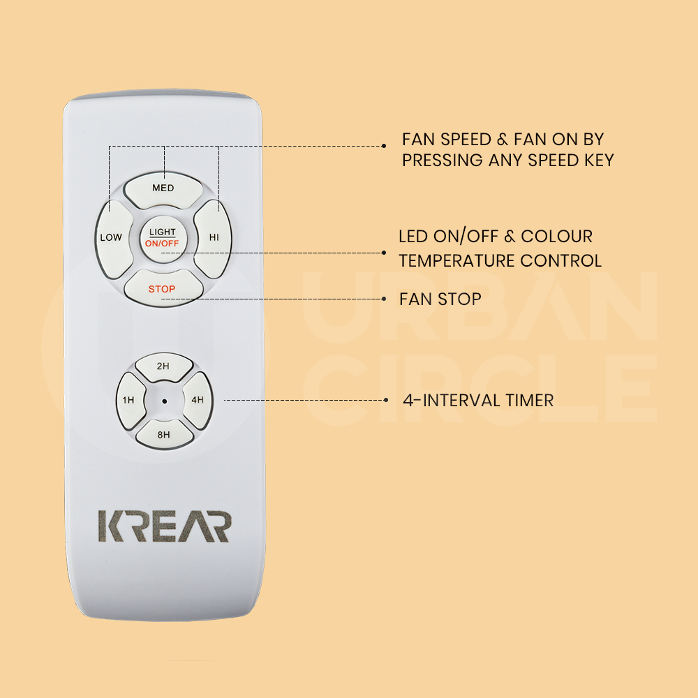 Krear 52" Inch Ceiling Fan Wooden Blades DC Motor Fans Light LED Remote Control - Picture 67 of 312