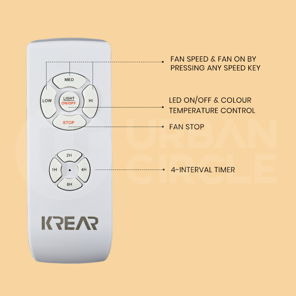 Krear 52" Inch Ceiling Fan Wooden Blades DC Motor Fans Light LED Remote Control - Picture 103 of 312